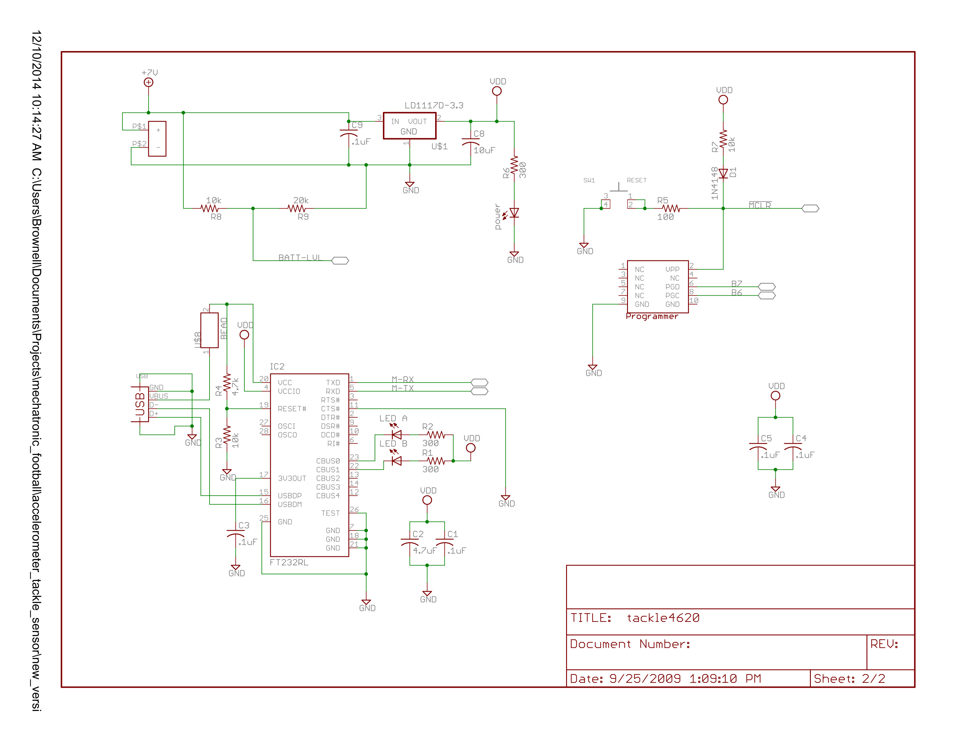 TS Sheet2