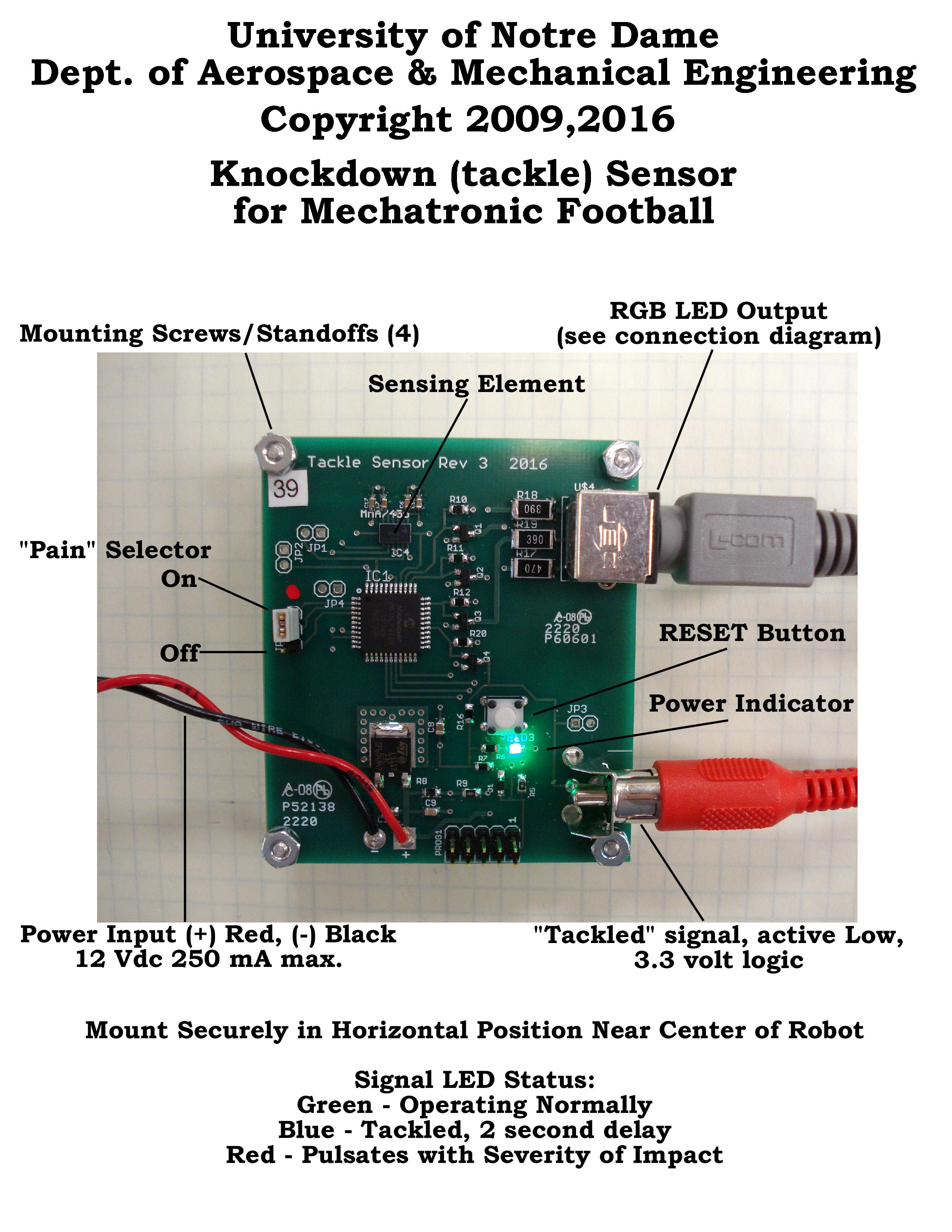 ND tackle sensor