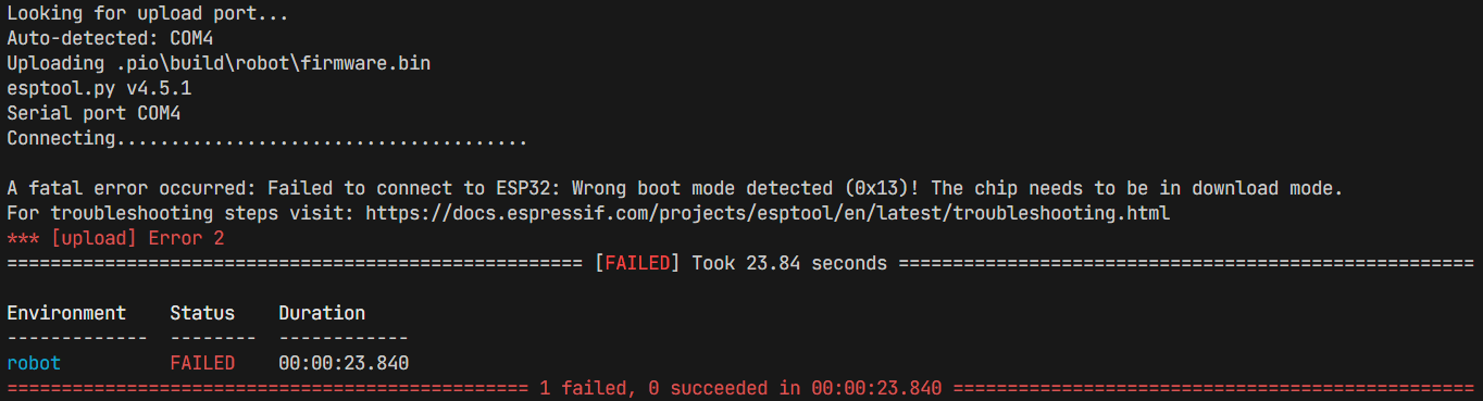 Error|600