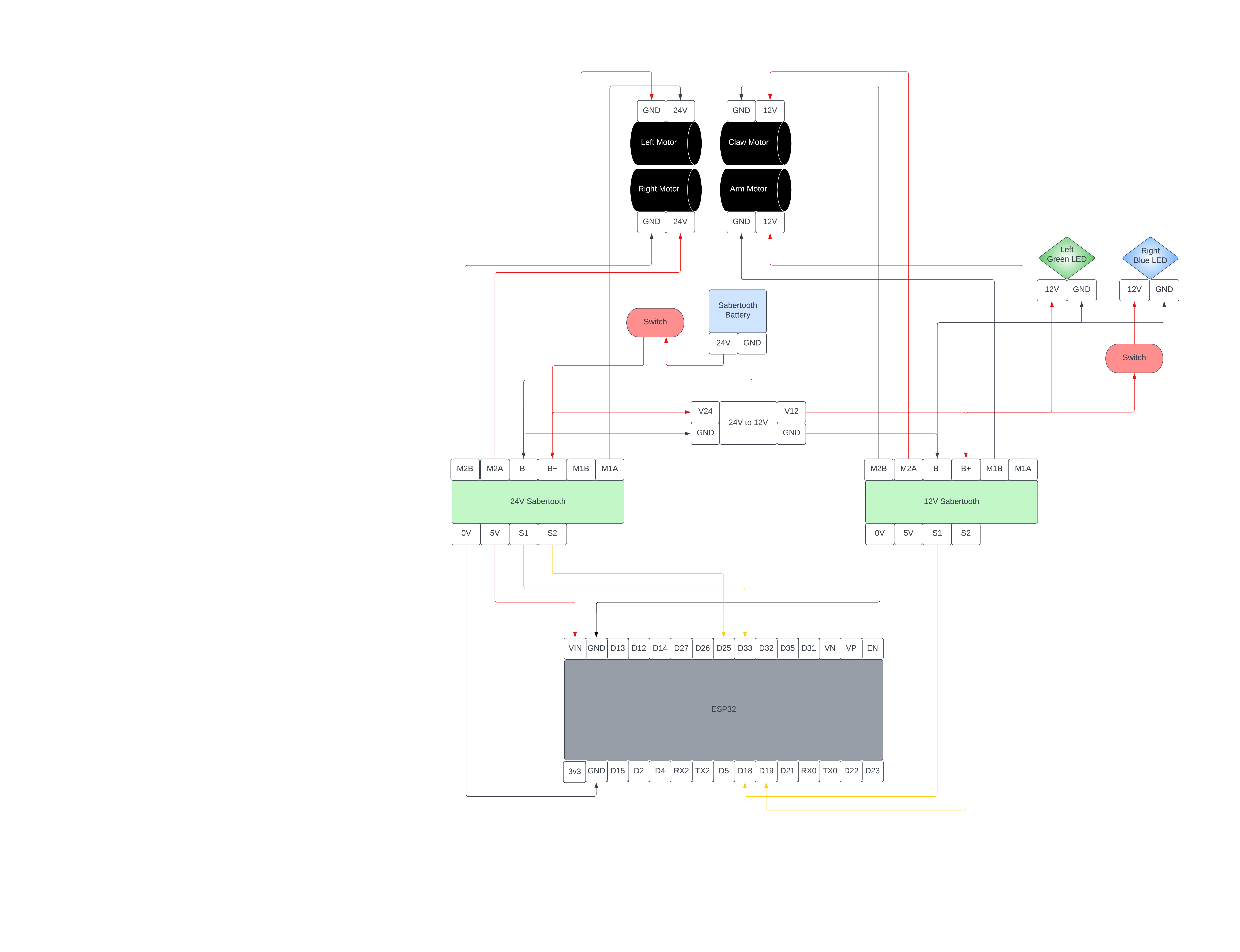wd_center_v1