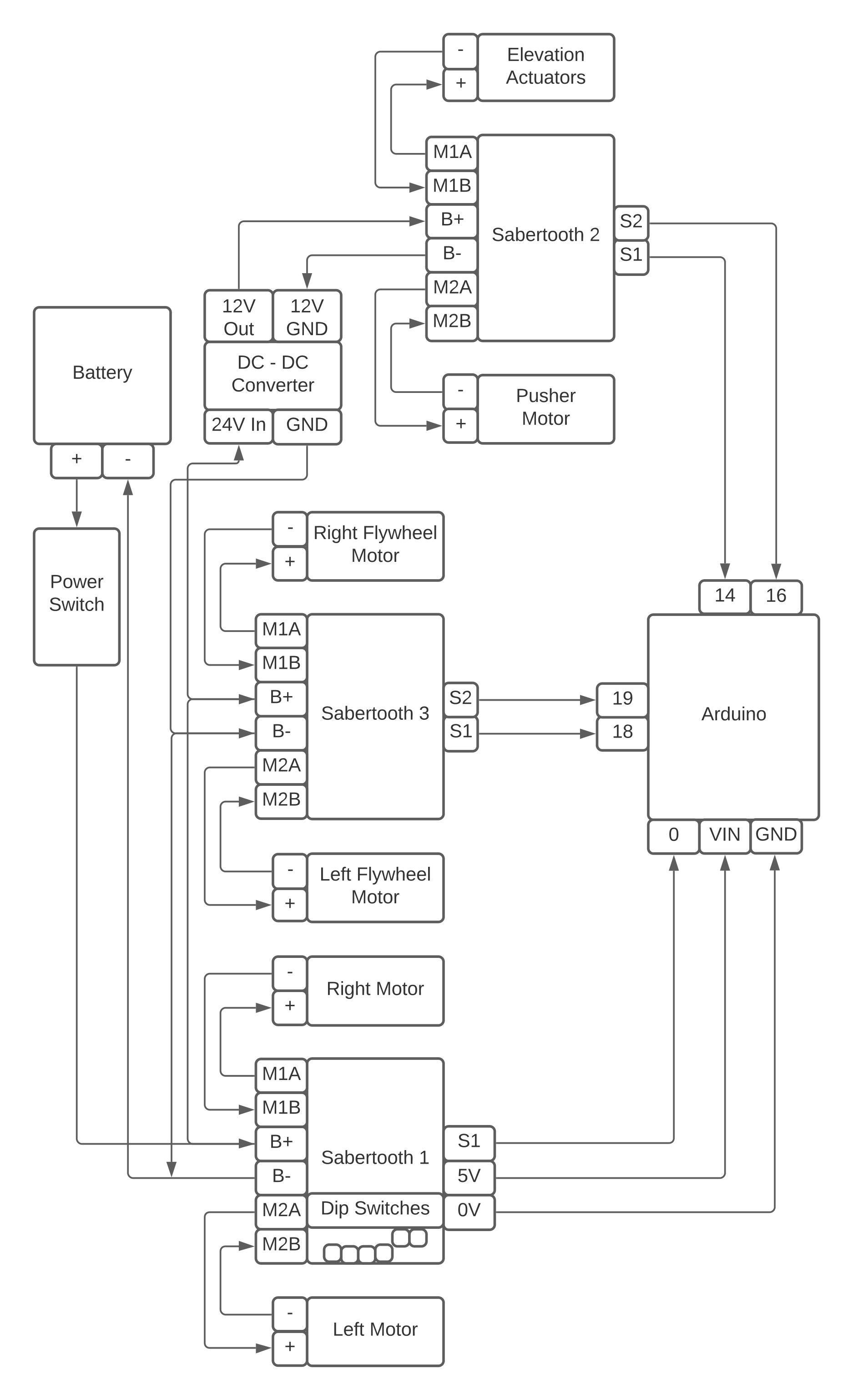 Quarterback Wiring Diagram